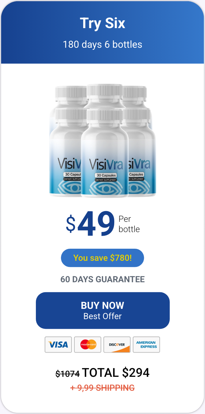 visivra 180 day supply